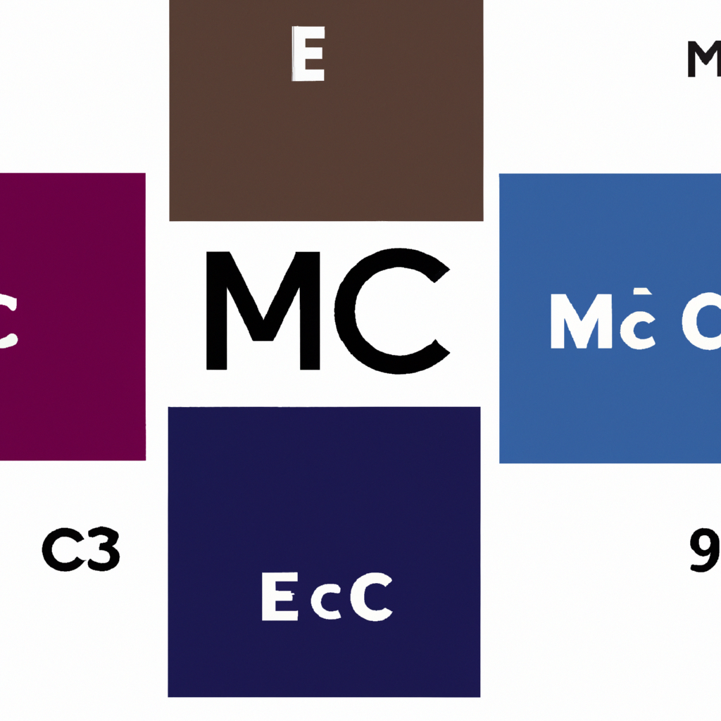 5 ejemplos de lo que es el MCM